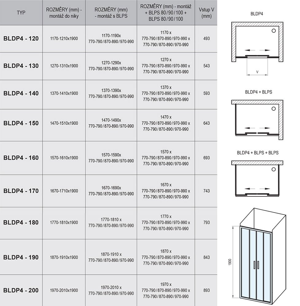 Sprchové dvere BLDP4