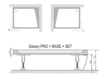 Sada panelov Gigant Pro L/R