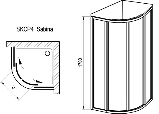 Supernova SKCP4 Sabina negyedköríves zuhanykabin minikádakhoz