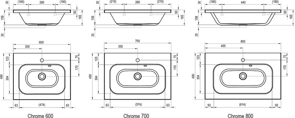 Umývadlo Chrome 600/700/800